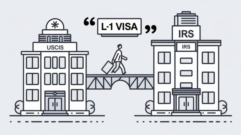 Line art of two office buildings connected by a bridge with a person walking towards the U.S. office labeled 'L-1 Visa